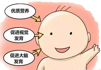 黄瓜网站APP观看大全檢測母乳的意義 黄瓜网站APP观看大全檢測母乳的意義