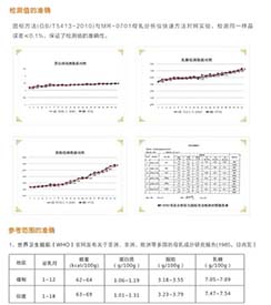 全自動超聲波黄瓜网站APP观看大全廠家--山東黄色黄瓜视频在线观看GK-9000