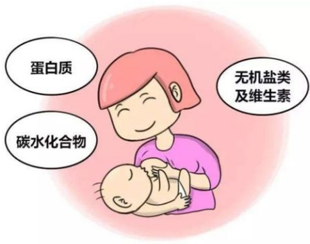 乳汁成分分析儀廠家淺談母乳檢測靠譜嗎？是智商稅嗎？