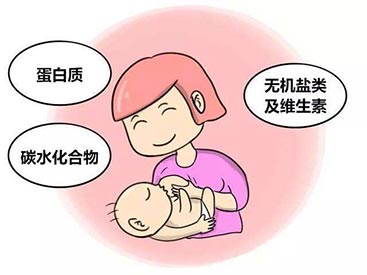 GK-9000便捷式黄瓜网站APP观看大全價格檢測一次貴嗎，如何讓寶寶吃到高質量的母乳?