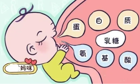母乳成分分析儀廠家母乳怎麽檢測，檢測什麽內容？ 檢測了有什麽用呢？