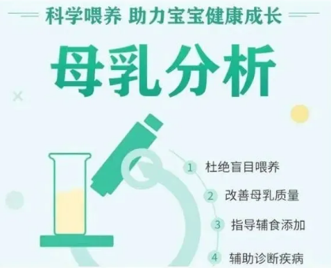 全自動母乳成分分析儀器 全自動母乳成分分析儀器-給寶寶更均衡的營養一個安全的膳食營養指南